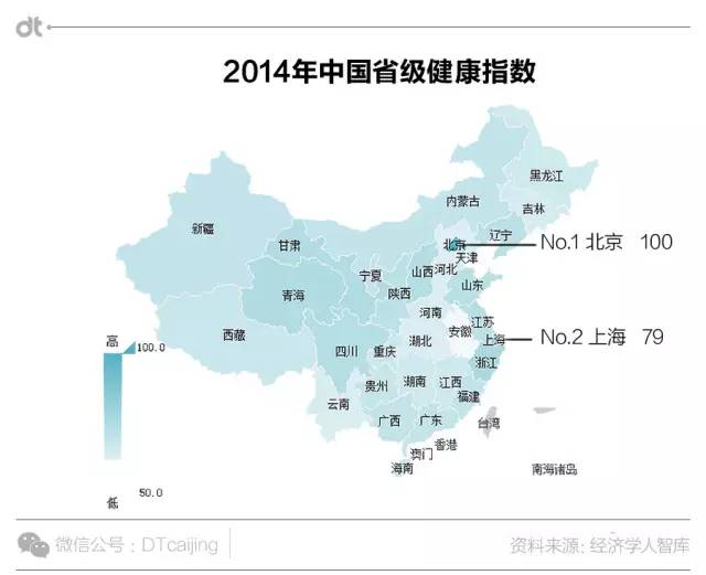 中国人口平均寿命排名_中国人均寿命是多少世界排名历年增长图,中国城市人均