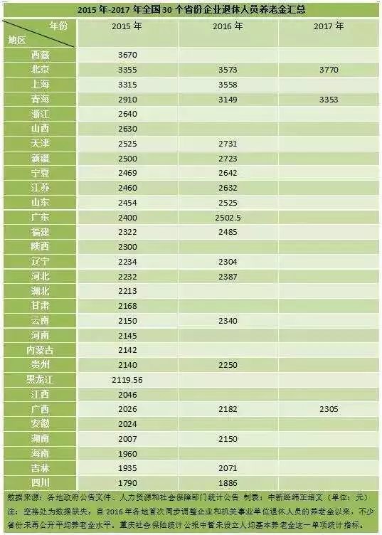 宿松人口_全省6323.6万 宿松常住人口数据出炉 各县区常住人口 宿松论坛 Power