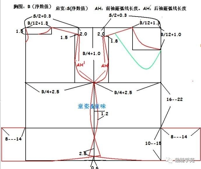 漂亮的打底衫公式裁剪图