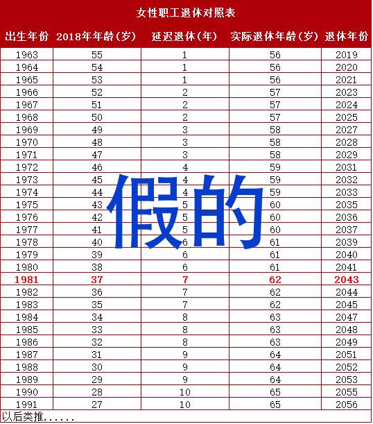 大同人人口发布_大同人速看 你的户口 土地 收入将发生这些变化(3)