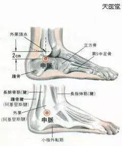 【要健康 爱八方】你所不知的针灸秘术——"鬼门十三针"