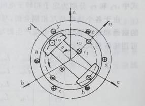 隐极式发电机