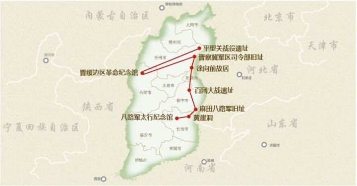 山西旅游主题线路--红色经典线路