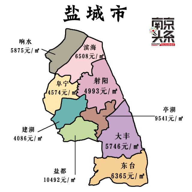 镇江常住人口_江苏13市常住人口数量曝光,镇江...(2)