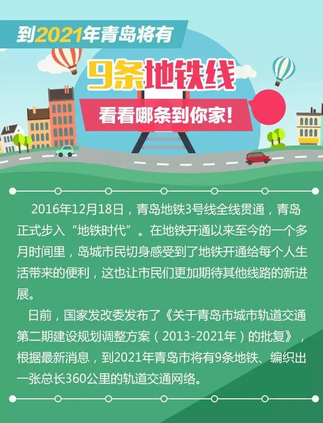 2021年李沧区gdp_李沧区2020年规划图