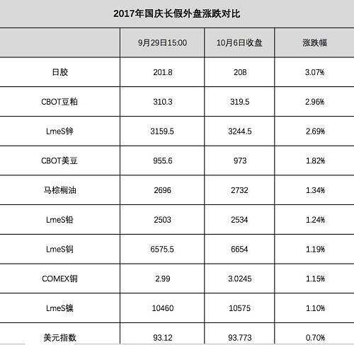 国债累计余额与gdp_人大会议开幕 全面实施促经济一揽子计划(3)