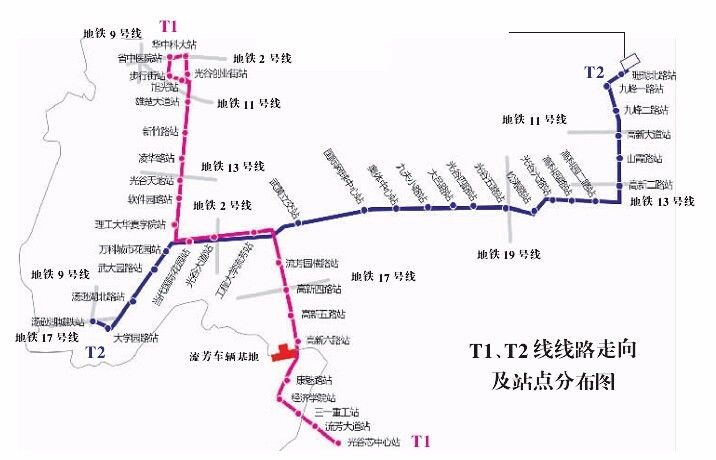 东湖新技术开发区gdp(2)