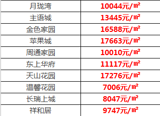 藁城区比鹿泉的gdp_刚刚,国家正式宣布 河北没买房子的恭喜了 附石家庄楼盘最新报价 好消息