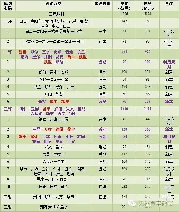 凯里市常驻人口_凯里市地图(3)