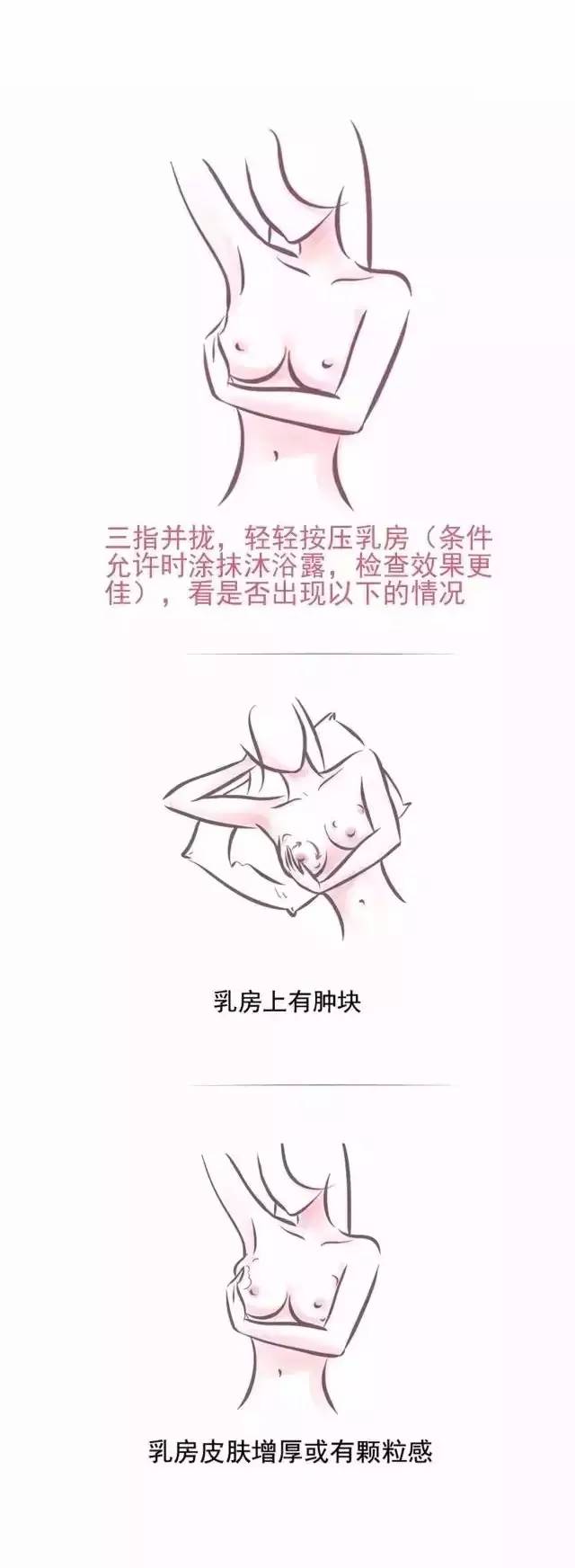 粉红关爱 关爱乳房