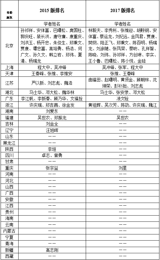 在经济学中总量是由什么完成的_闭口是什么图片(2)