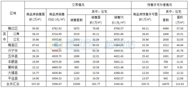 梅州蕉岭gdp_梅州蕉岭房价