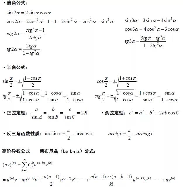 【干货】送你一套数学微积分常用公式大全