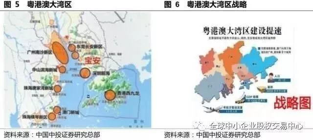 粤港澳2017年经济总量是_粤港澳大湾区图片