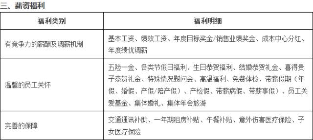 先声药业招聘_今天起南京不再叫南京,他有了一个新名字(5)