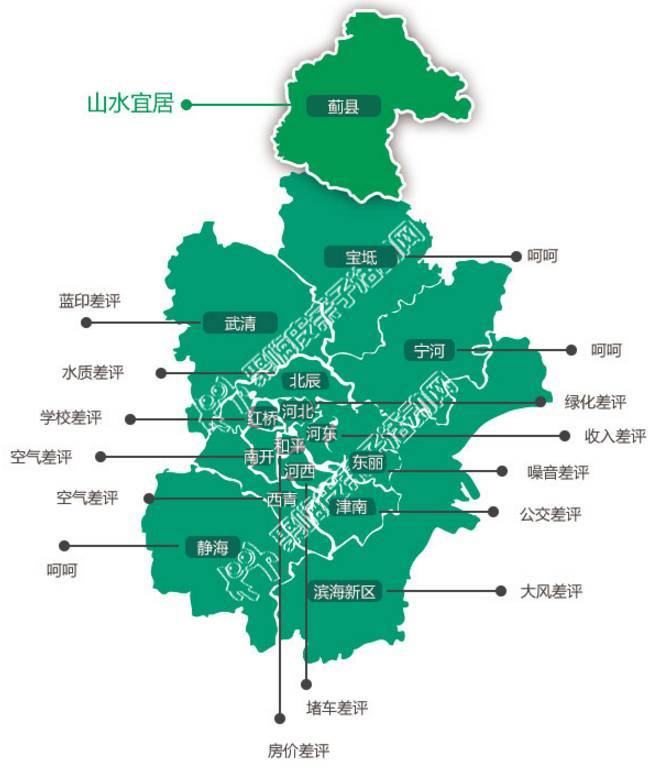 宝坻区gdp全国排名_宝坻GDP和最新房价趋势出炉,这些小区已经有了最新价格(3)