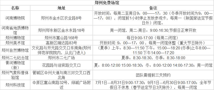 十三五共有农村贫困人口_农村贫困人口实现(3)