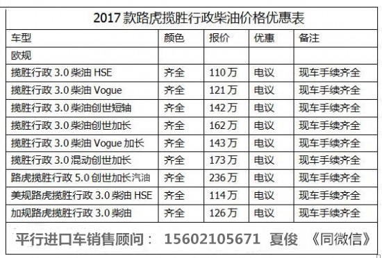 0柴油性价比更高 路虎揽胜3.0最新报价