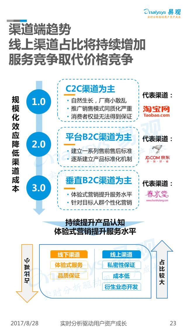 情趣内衣市场分析_情趣内衣新款一根带子(2)