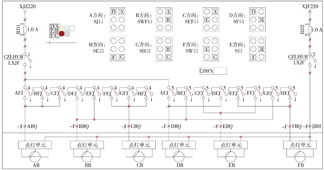 铁路信号多方向进路表示器显示方式及控制电路探讨