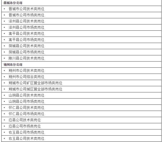 襄汾人口_襄汾最新人数统计出炉,你知道有多少人吗(2)