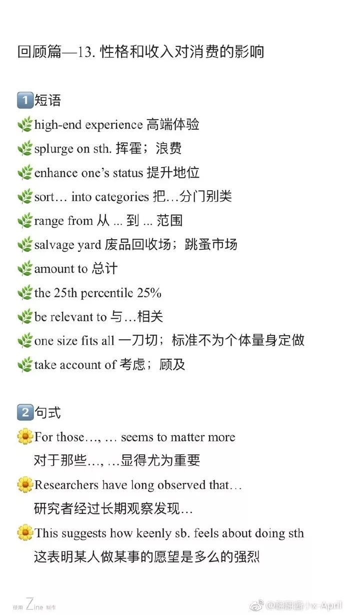 形容人口多少用哪个单词_英语单词图片(2)