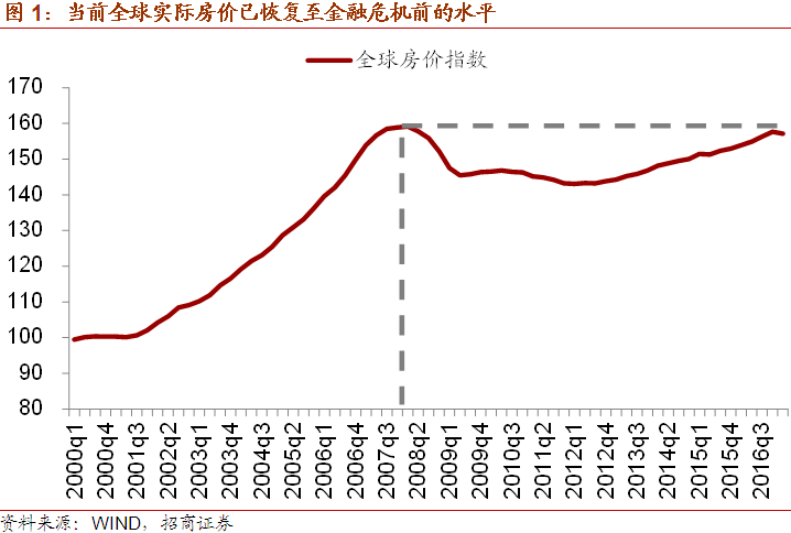 经济总量哪一年超过发达国家_抗战胜利是哪一年(2)