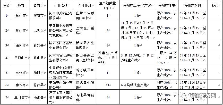 河南环境污染治理投资占GDP比重_图表 我国环境污染治理投资已占GDP1.49 股票频道(2)