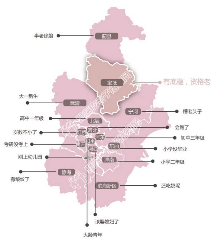 宝坻区gdp全国排名_宝坻GDP和最新房价趋势出炉,这些小区已经有了最新价格