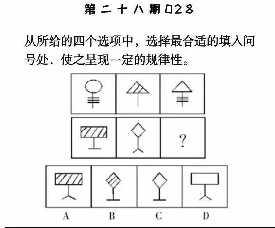 婚纱九宫图_动漫婚纱情侣头像