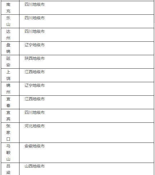 菏泽市区人口有多少_黑暗中最璀璨的光(3)