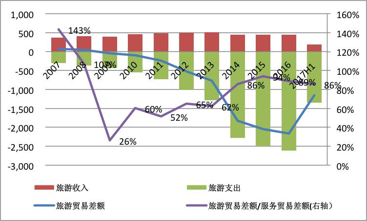 日本京都和洛阳Gdp对比_世界上最小的庭院 超美超意境(3)