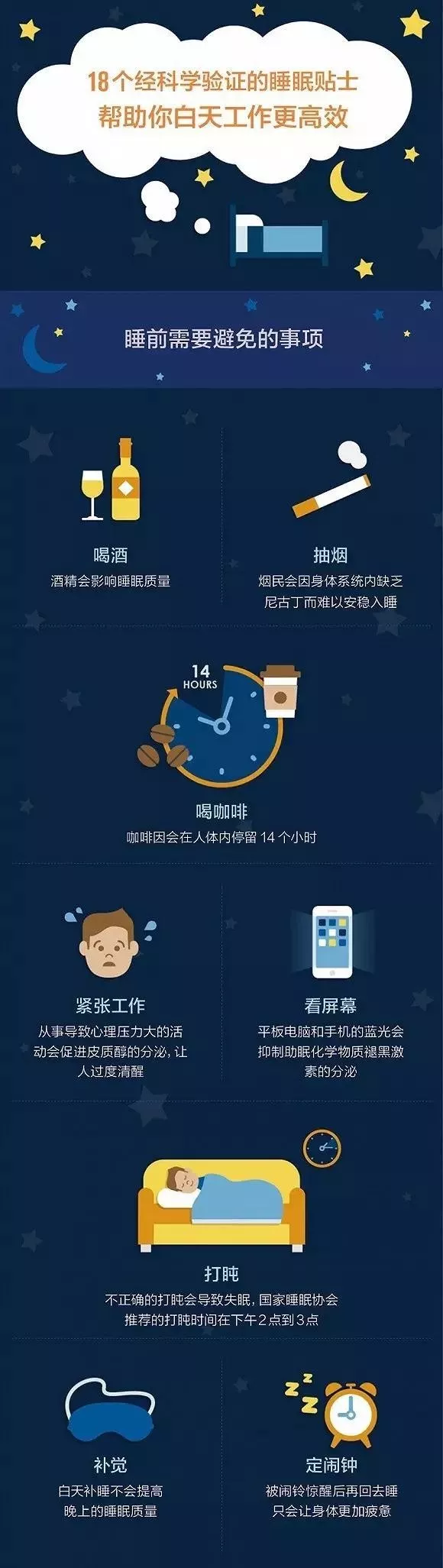 2017中国睡眠数据公布 你的睡眠还好吗?