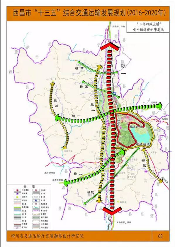 市域"二环四纵五横"骨干通道规划布局图