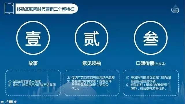 >> 文章内容 >> 旅游景区营销发展方案  旅游景区营销策略?