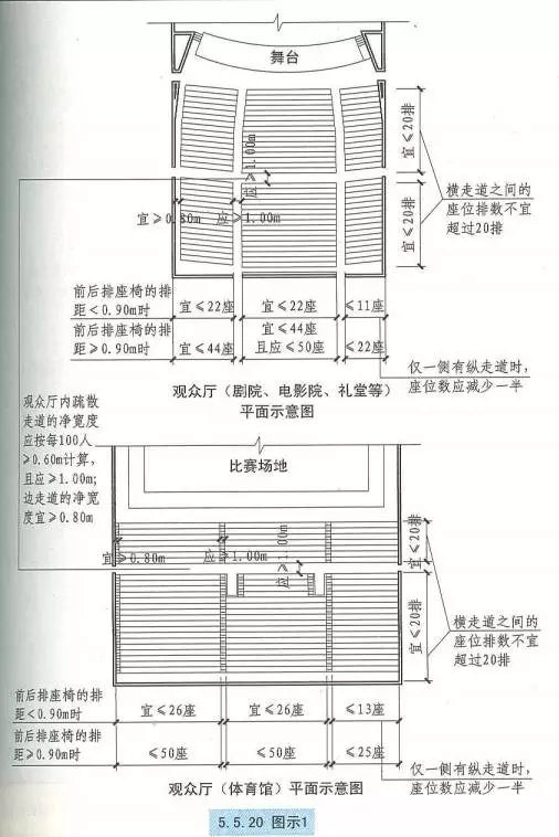 人口疏散对象_象棋对象图片