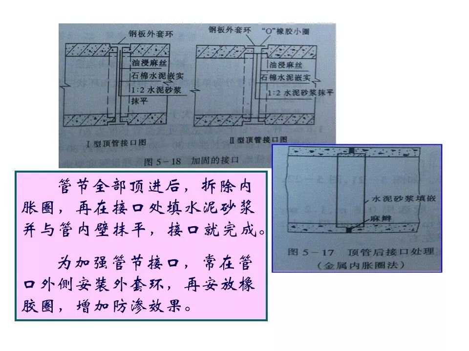 61顶管操作在工作坑内进行.工作坑位于检查井位置.