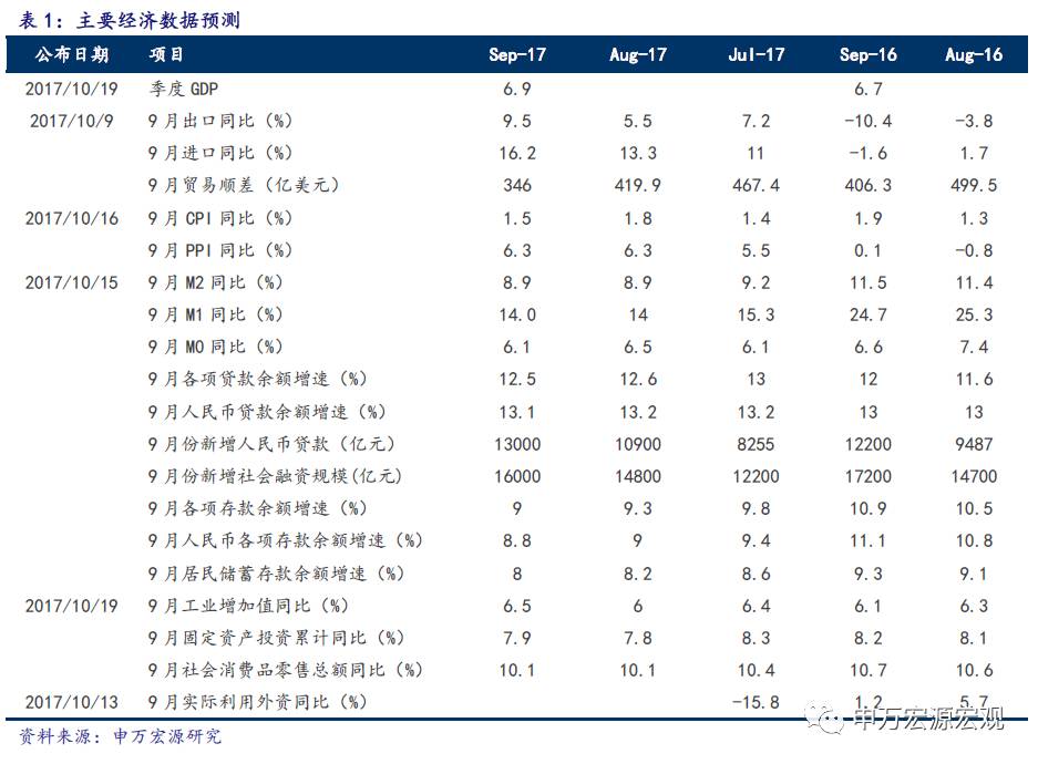 政府的债券利息为什么不计入GDP_十万个为什么手抄报(3)