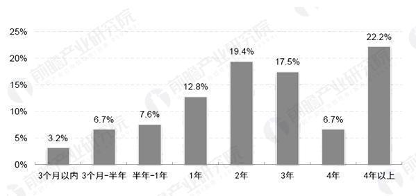 良好的人口红利_人口红利