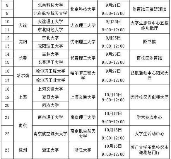 兵器集团下属公司全年gdp排名_上半年,宁波外贸哪家强 看这份榜单(2)