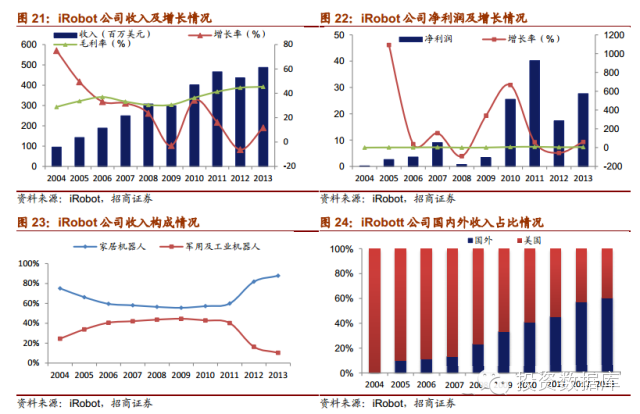 世界人口失踪_中国人口过多 也许这只是一种错觉