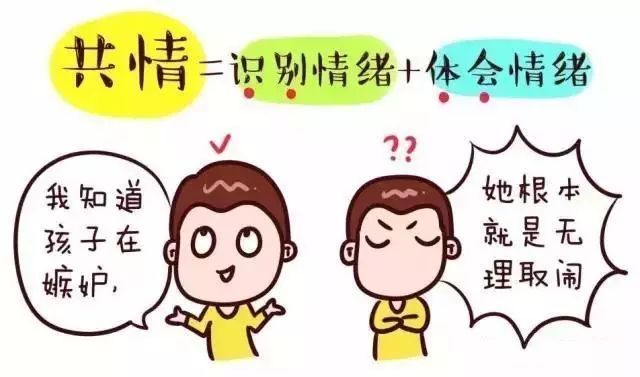 孩子的情绪教育您还没有开始吗