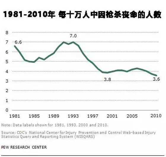 墨西哥人口多少_城市让生活更糟糕 这个2000万人口的巨型城市,成了一场灾难(2)