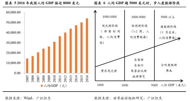 龙江县2020年人均GDP_2020年GDP出炉 请问苏大强哪个城市性价比最高(2)