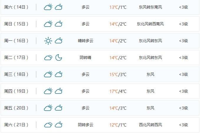 嘉峪关多少人口_甘肃最发达的5个城市,嘉峪关第五,酒泉第四,第一是兰州