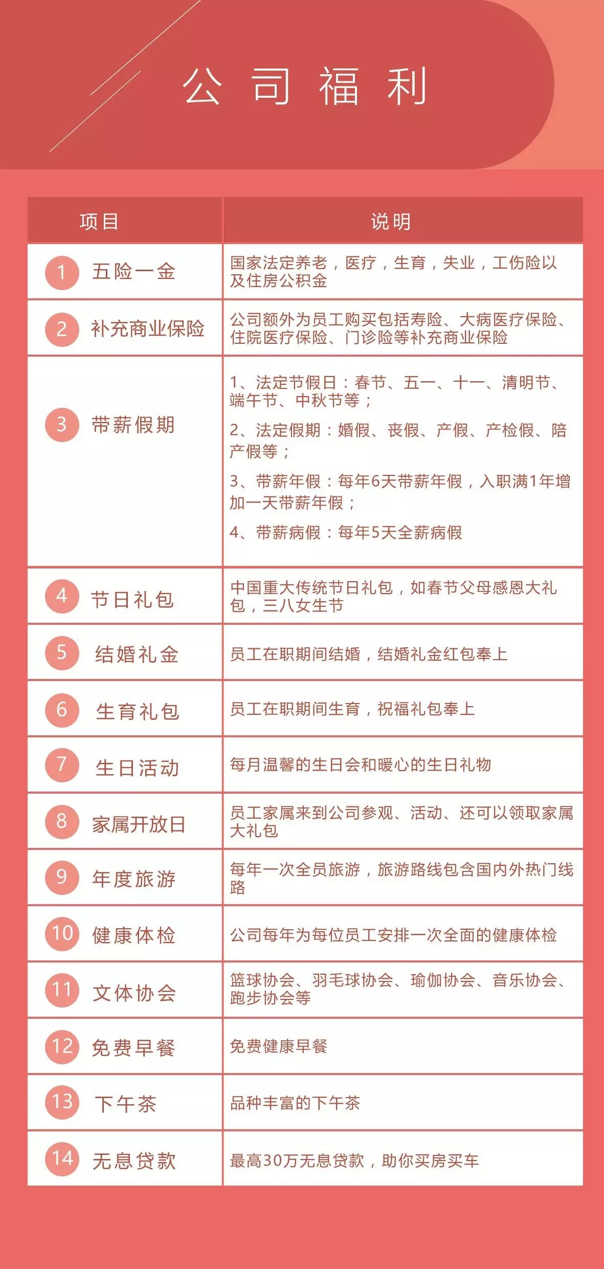 天地科技招聘_深圳市网媒天下科技企业招聘 人才热线(4)