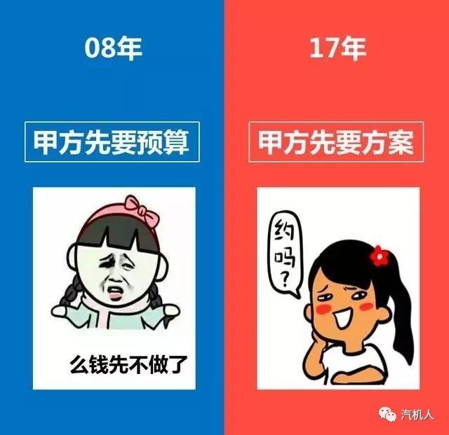 乙方是永远的乙方,甲方已经不是原来的甲方!