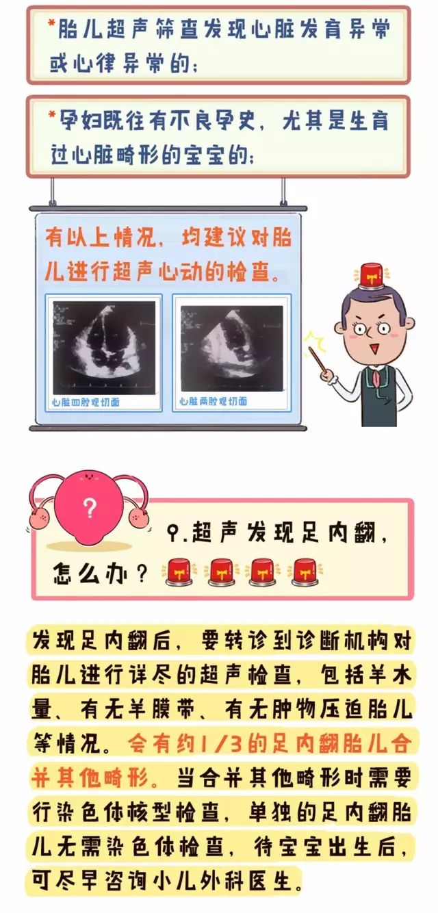 心脏强回声光点? 脉络丛囊肿? 颅窝积液? 心脏畸形? 唇腭裂?