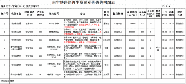 桂林多少人口_畅游带您游醉美桂林超值六日游(2)