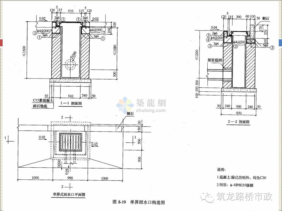 市政给排水工程图纸怎么看?